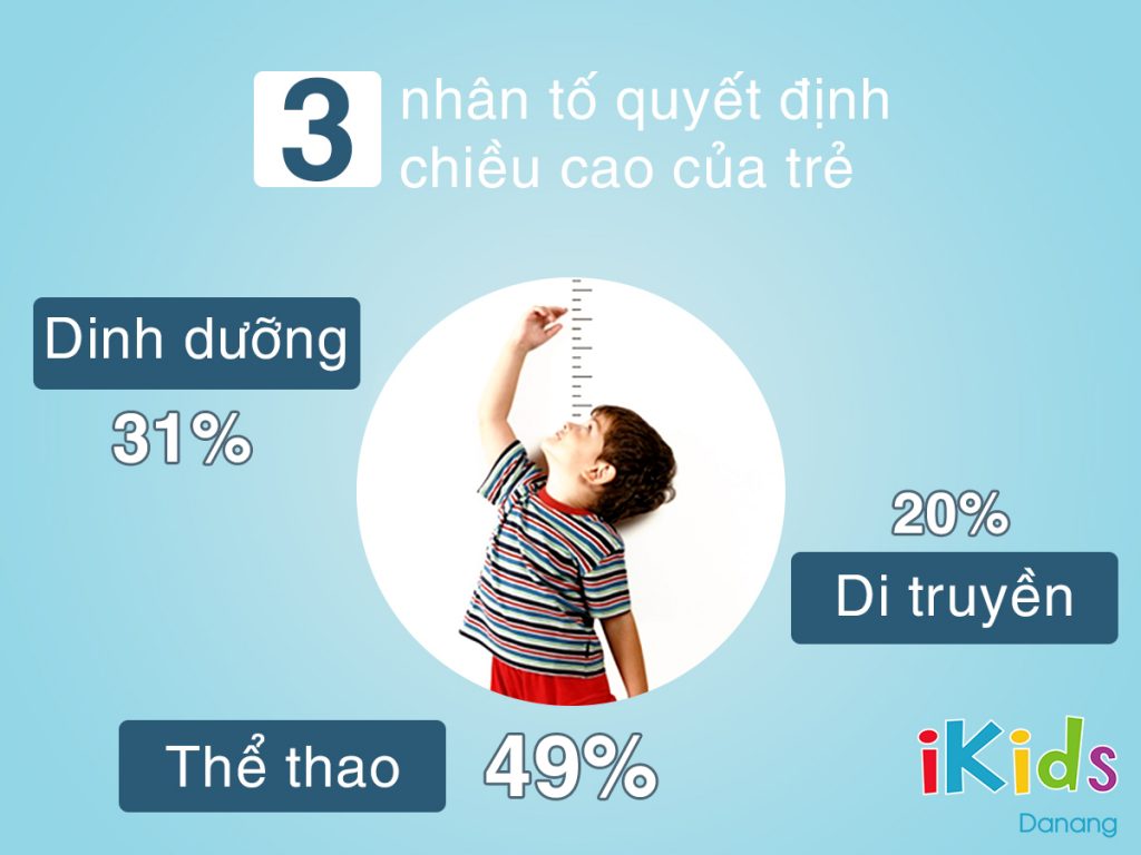3-nhan-to-tac-dong-den-chieu-cao-cua-tre